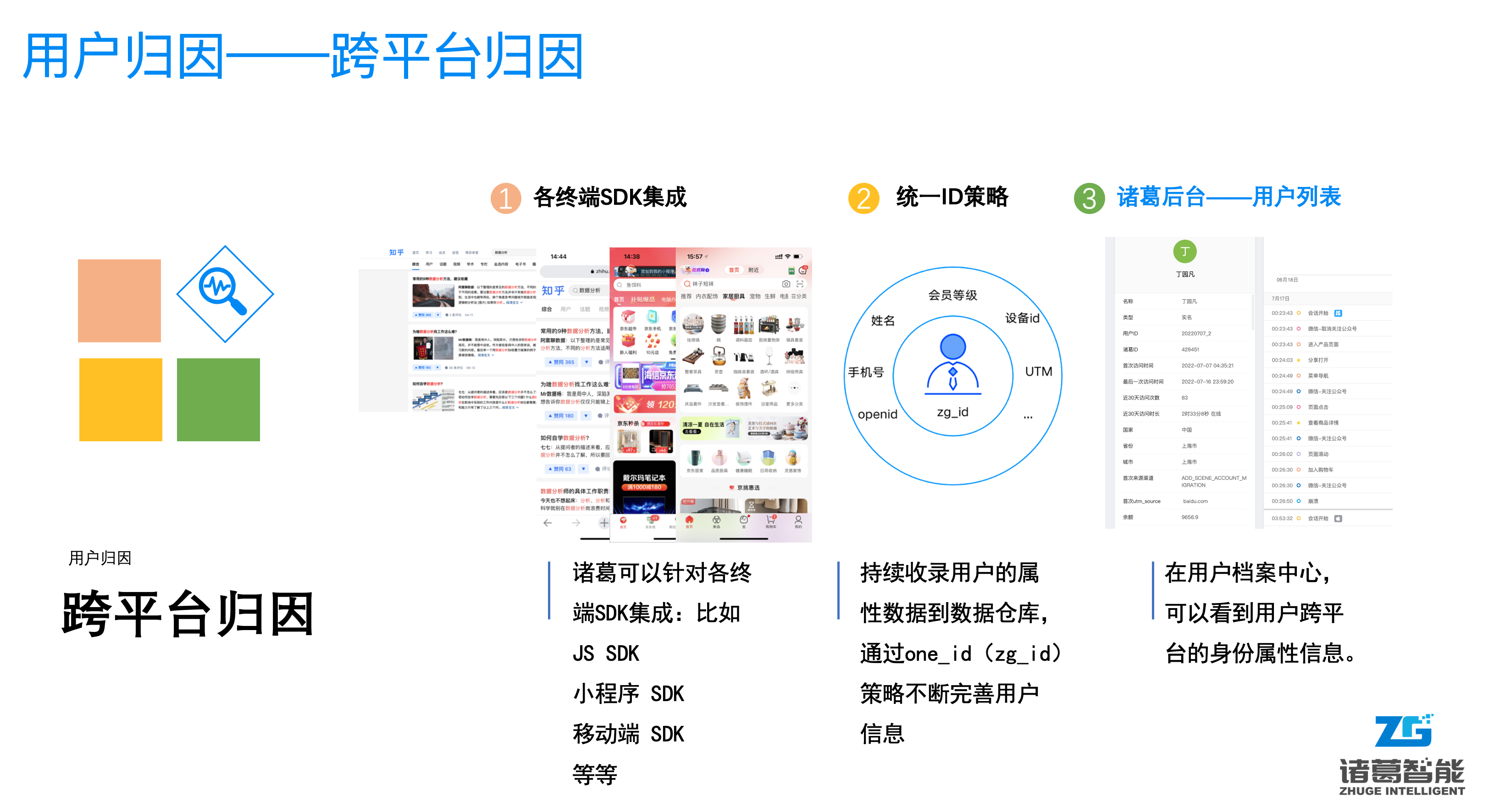常见的归因分析方法 · 诸葛io使用文档